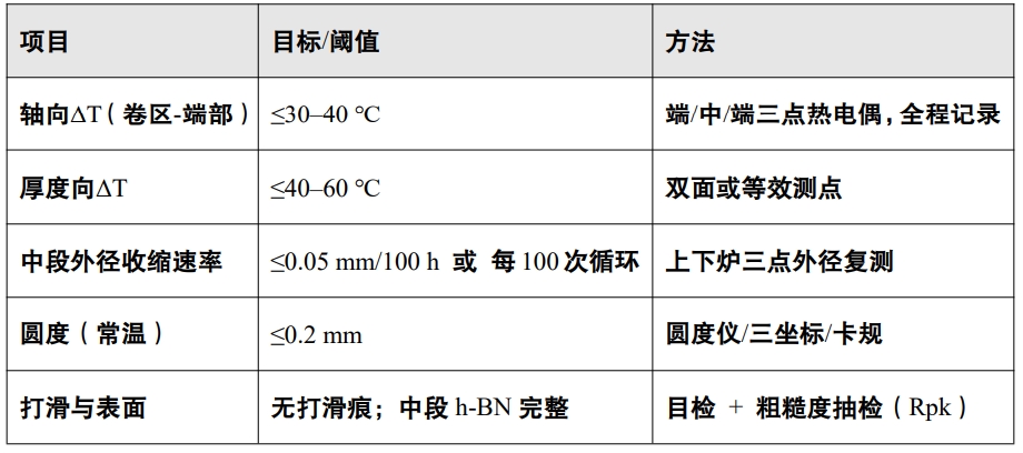 2025082114479162.png 插圖3.png